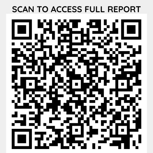 QR code to access the girls' sport dropout survey results