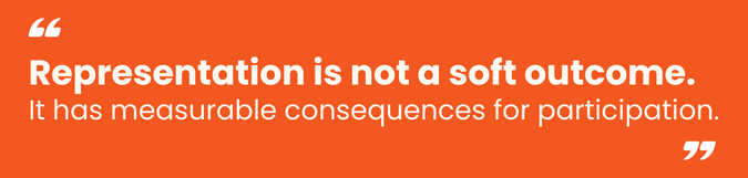 Orange background with white text quote about representation and participation relating to girls dropout rate from sport. Mobile version.